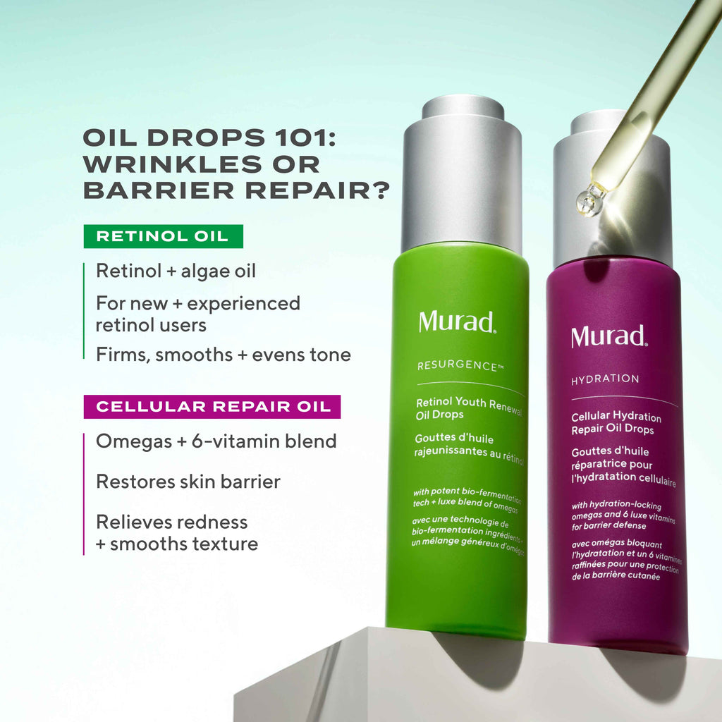 Retinol Youth Renewal Oil Drops