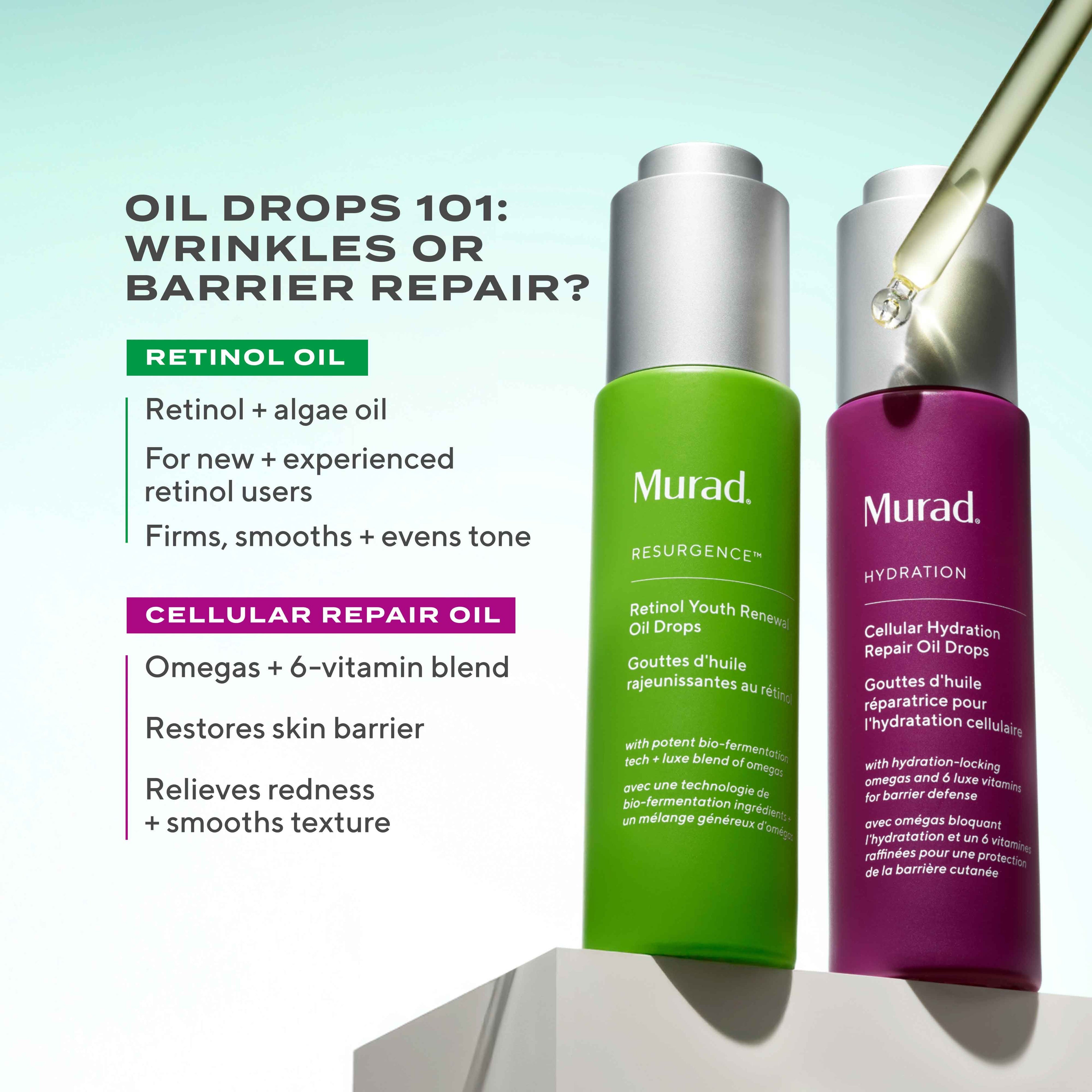 Retinol Youth Renewal Oil Drops
