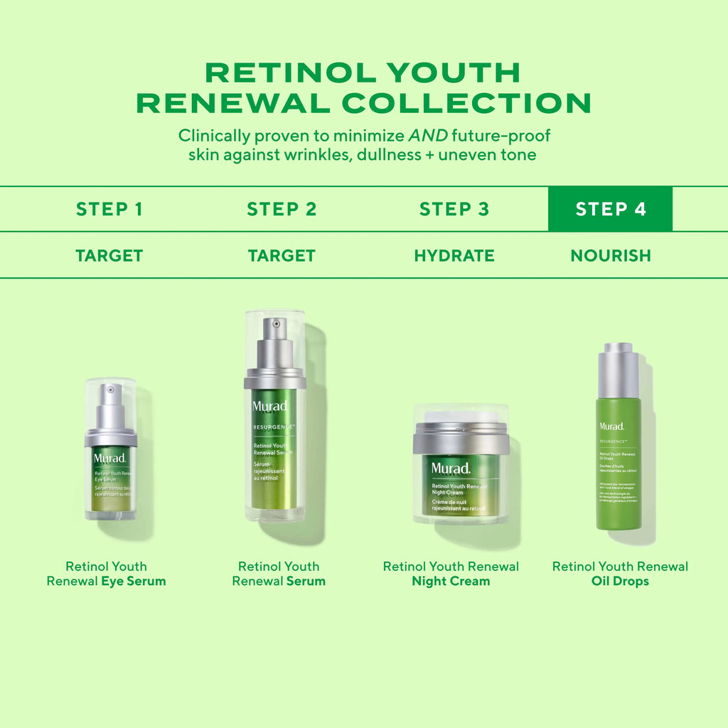 Retinol Youth Renewal Oil Drops