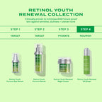Retinol Youth Renewal Oil Drops