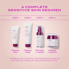 Heartleaf Gentle Resurfacing Serum