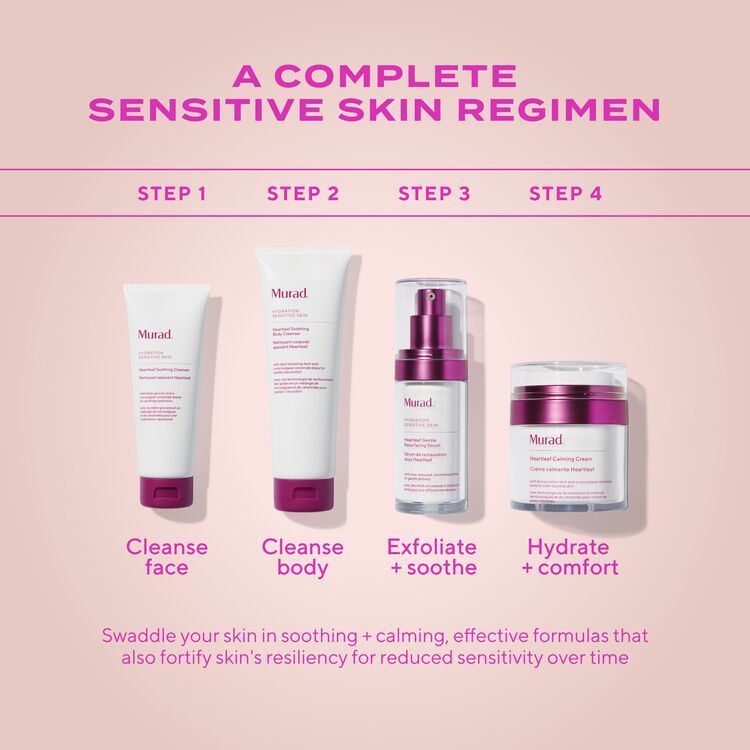 Heartleaf Gentle Resurfacing Serum