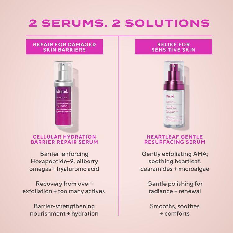 Heartleaf Gentle Resurfacing Serum