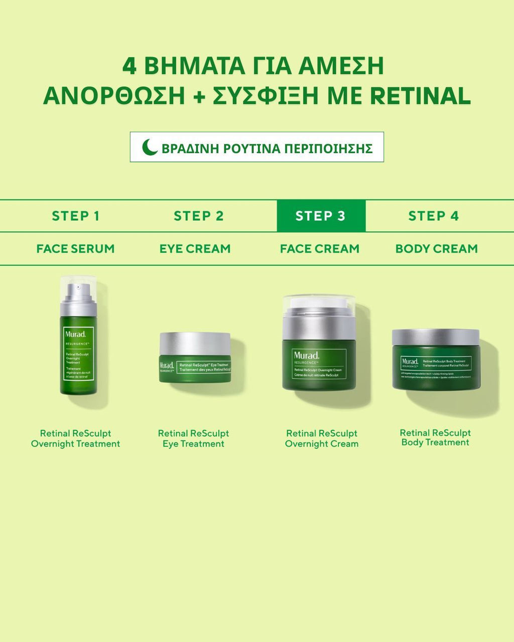 Retinal ReSculpt Overnight Cream Κρέμα για Ανόρθωση Προσώπου