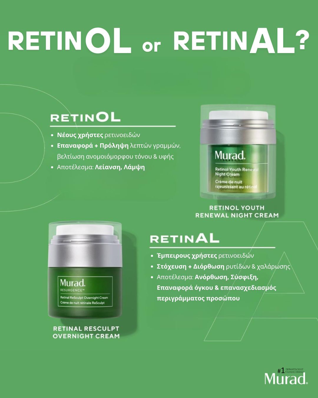Retinal ReSculpt Overnight Cream Κρέμα για Ανόρθωση Προσώπου
